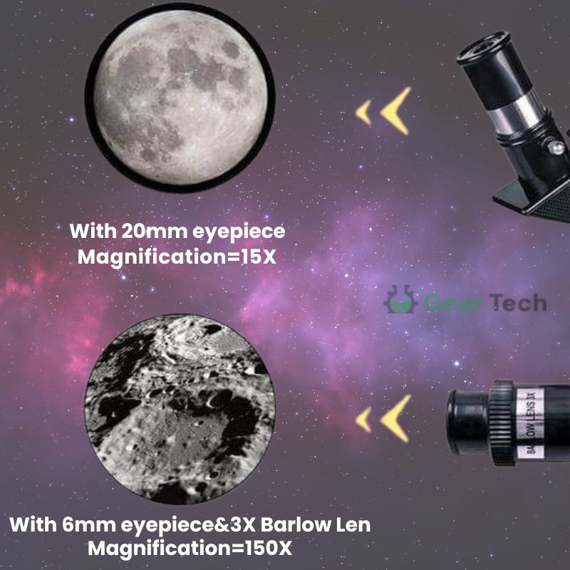 Professional Astronomical Telescope 70mm Aperture, 300mm Focal Length With Easy Setup For Stargazing And Nature