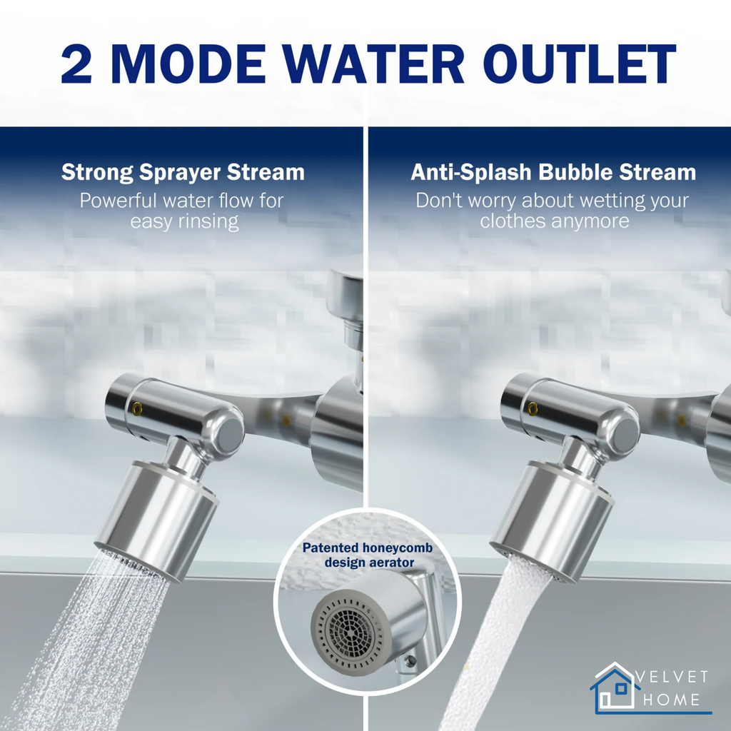 Smart Filtered Faucet