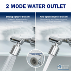 Smart Filtered Faucet