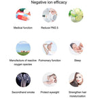 AeriPure Halskæde med negativ ion personlig luftrenser