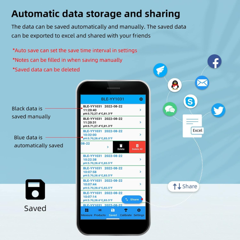 Tester digital AquaSense 7-în-1 pentru piscină, pentru pH și clor