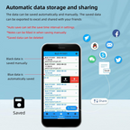 Tester digital AquaSense 7-în-1 pentru piscină, pentru pH și clor