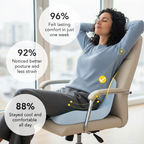 Ergonomic Cocoon Cushion For Posture And Everyday Comfort