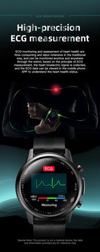 AstraGlide Pro | Smartwatch per il monitoraggio non invasivo del glucosio