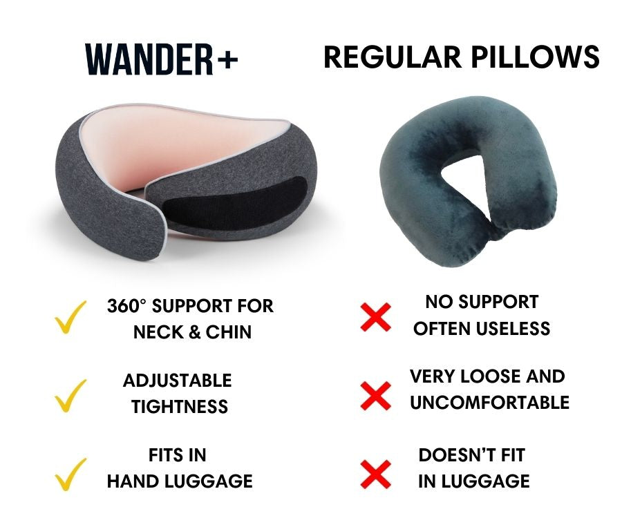 Memory Foam Travel Neck Pillow for Long Flights, Road Trips and Everyday Commutes