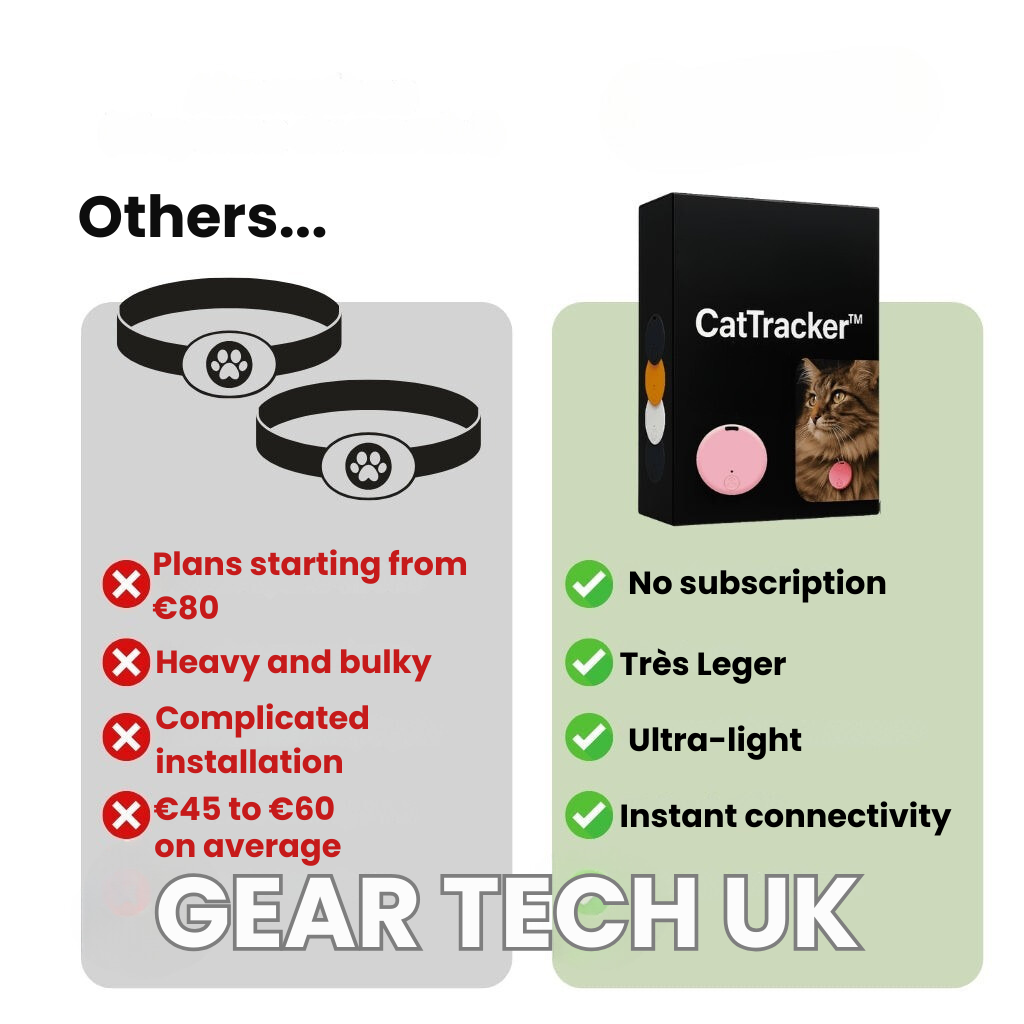 PawTrail GPS Katzen-Tracker Leicht Wasserdicht Echtzeit-Tracking