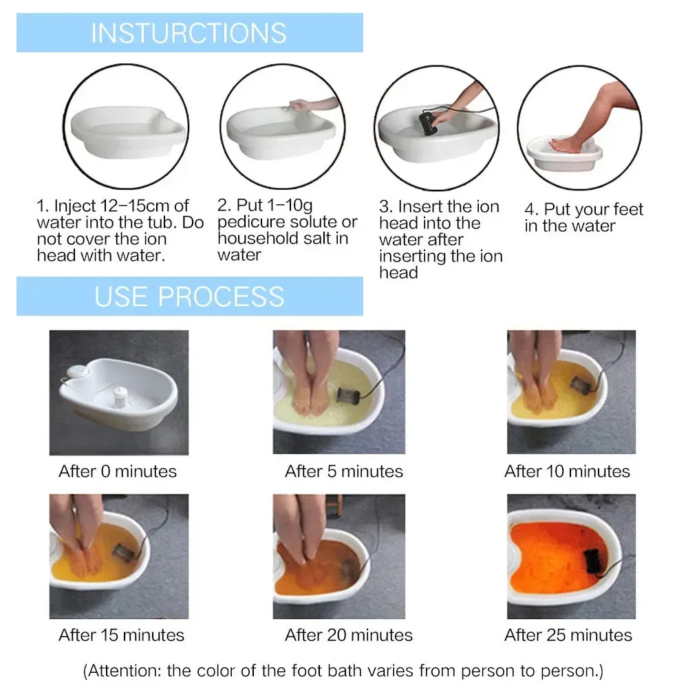 Virelia Ionic Detox Foot Bath for Daily Renewal and Vitality