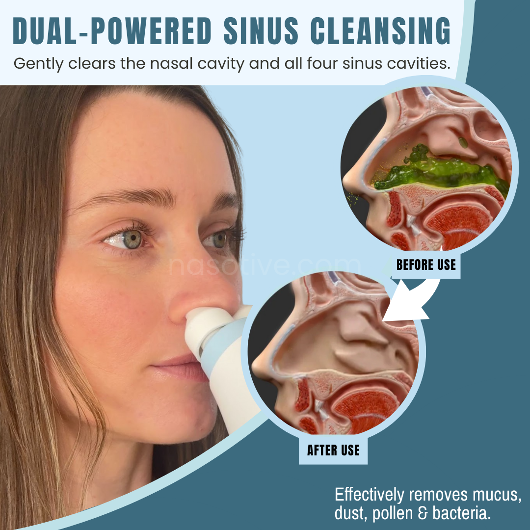 Dubbelwerkende neusspray voor verlichting van sinus- en neusverstopping