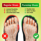 Zapatos Descalzos TerraFlex para Uso Diario Unisex Antideslizantes