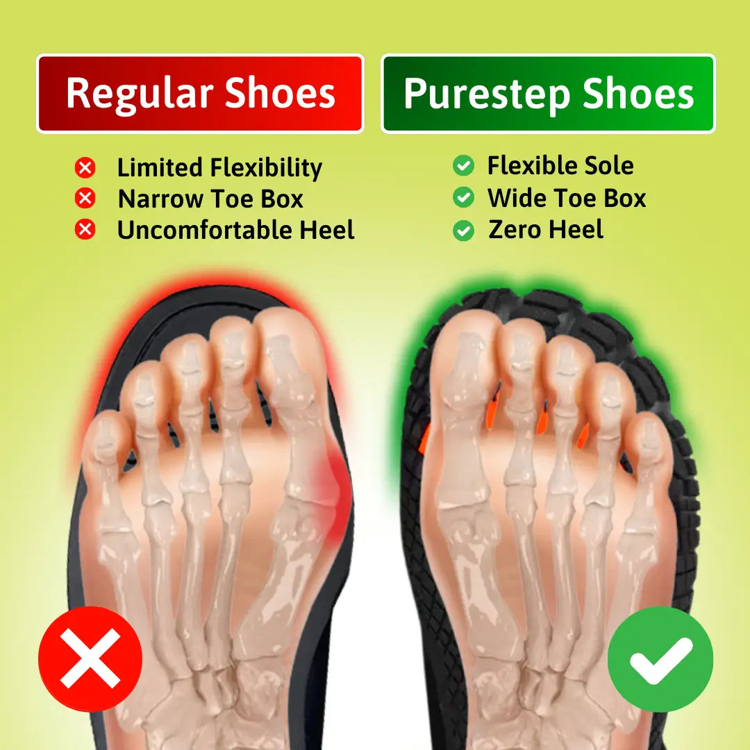 Zapatos Descalzos TerraFlex para Uso Diario Unisex Antideslizantes