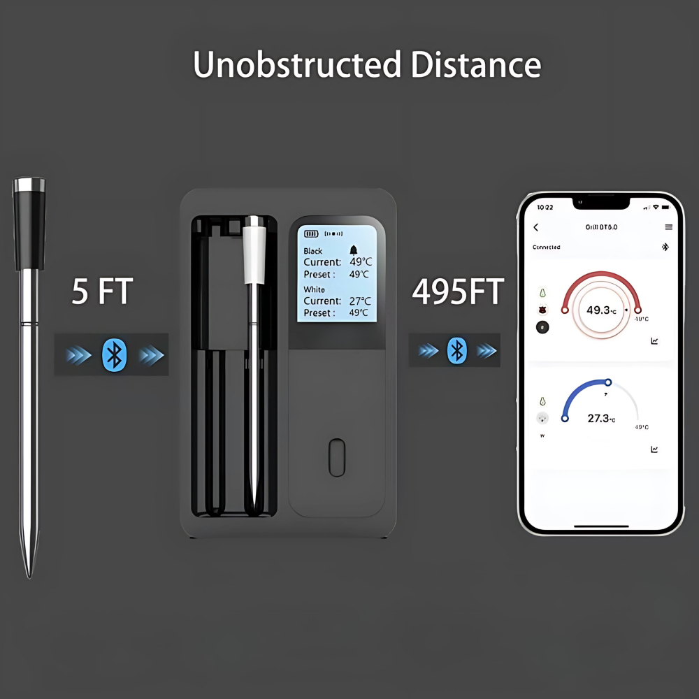 Wireless Smart Meat Thermometer With Bluetooth And Wi-Fi App Monitoring