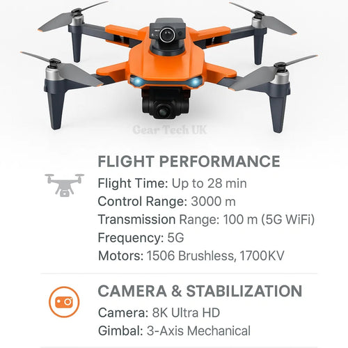 Altaris Aero Drone Pro Delivers 8K Cameras, GPS Stabilization, Extended Battery Life