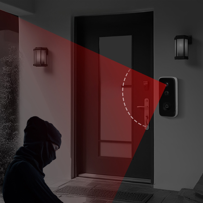 ルーメンゲート 無線式賢い玄関呼び鈴 3メガピクセル WiFi通知付き