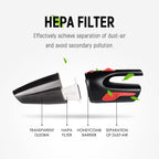 AeroClean Letvægts Trådløs Håndholdt Bilstøvsuger 2200mAh