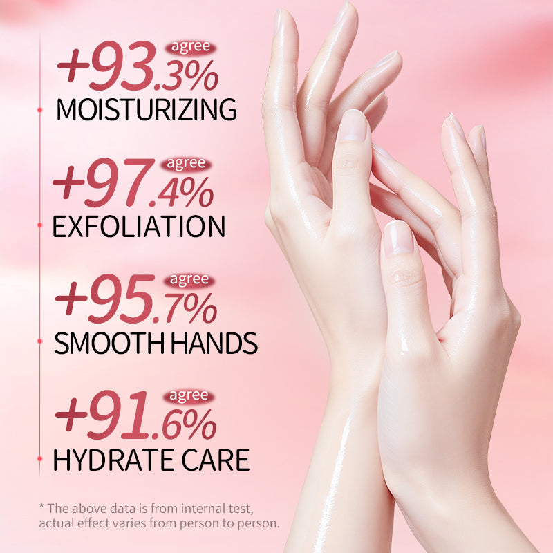 Voedend Handmasker – Intensieve Hydratatie met Niacinamide & Plantaardige Extracten