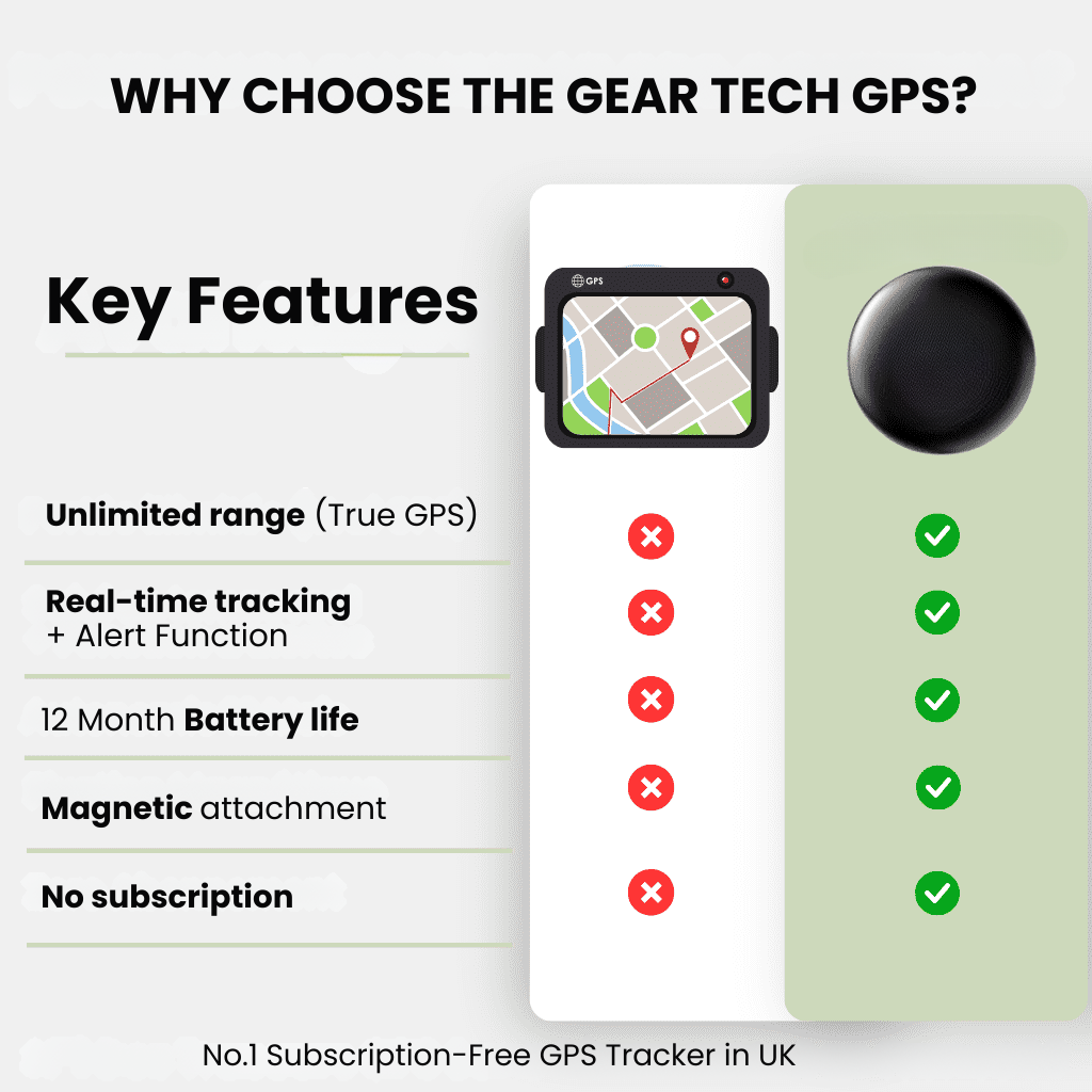 TrackSure lokalizator GPS w czasie rzeczywistym dla Androida i iOS bez abonamentu