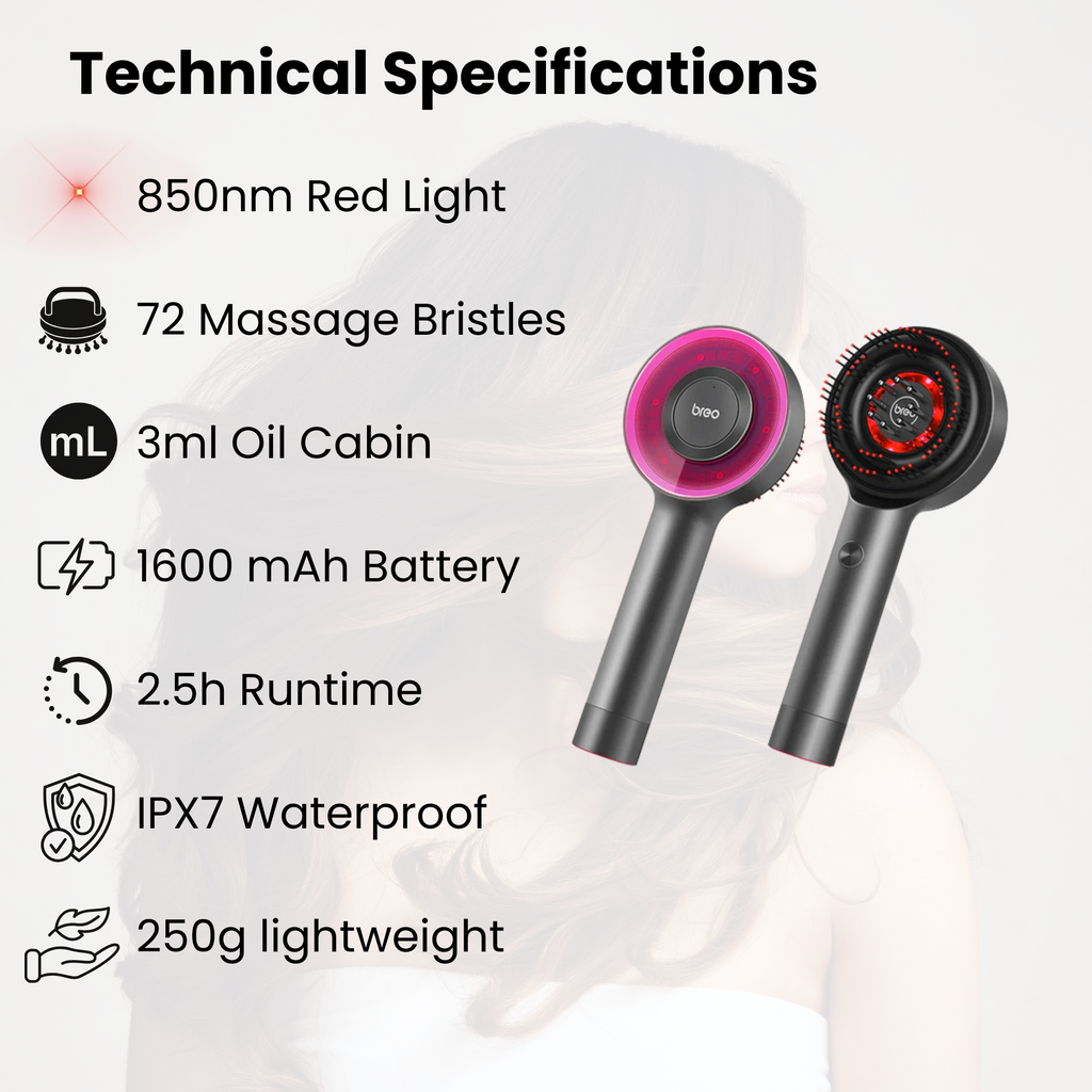 NovaPulse Trådløs Hovedbundsmassager Med Rødt Lys Terapi Til Hårvækst