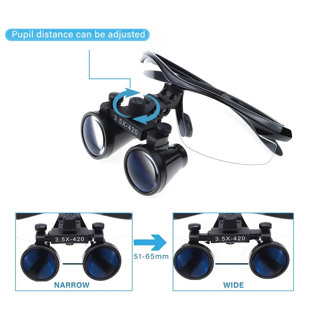 LED付き双眼拡大鏡IrisProデンタルルーペ