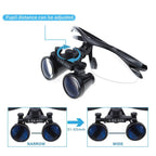 LED付き双眼拡大鏡IrisProデンタルルーペ