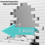 Amplificador de Alcance WiFi Gardex para Oficina en el Jardín