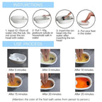 VitaPulse ionisk fotbad for daglig foryngelse hjemme