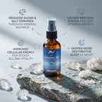 Pure Magnesium Oil Spray for Everyday Wellness