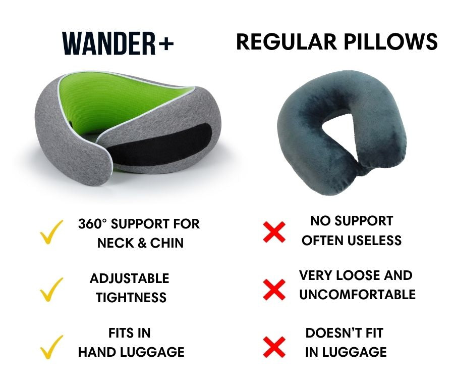 Memory Foam Travel Neck Pillow for Long Flights, Road Trips and Everyday Commutes