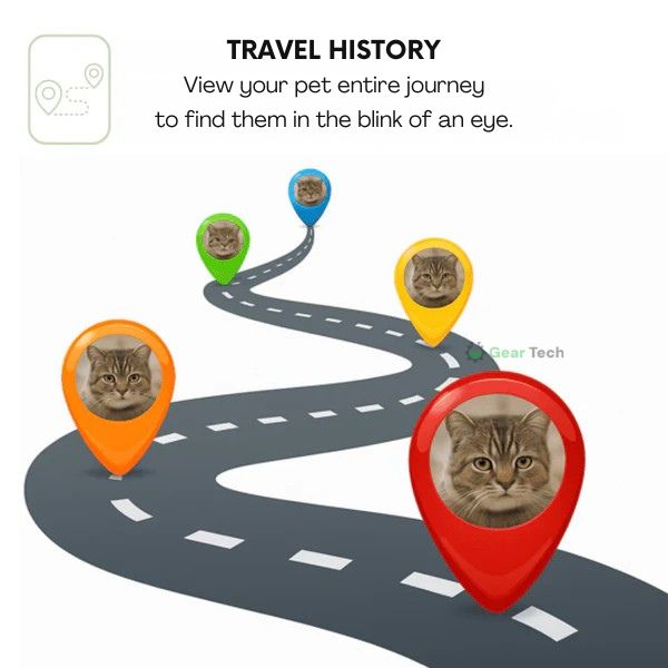 Justerbar vandtæt GPS-sporer til kæledyr med ubegrænset rækkevidde