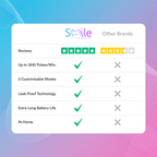 Vízsugaras fogköztisztító Pro – Erő, Pontosság és Teljes Frissesség