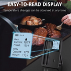 Wireless Smart Meat Thermometer With Bluetooth And Wi-Fi App Monitoring