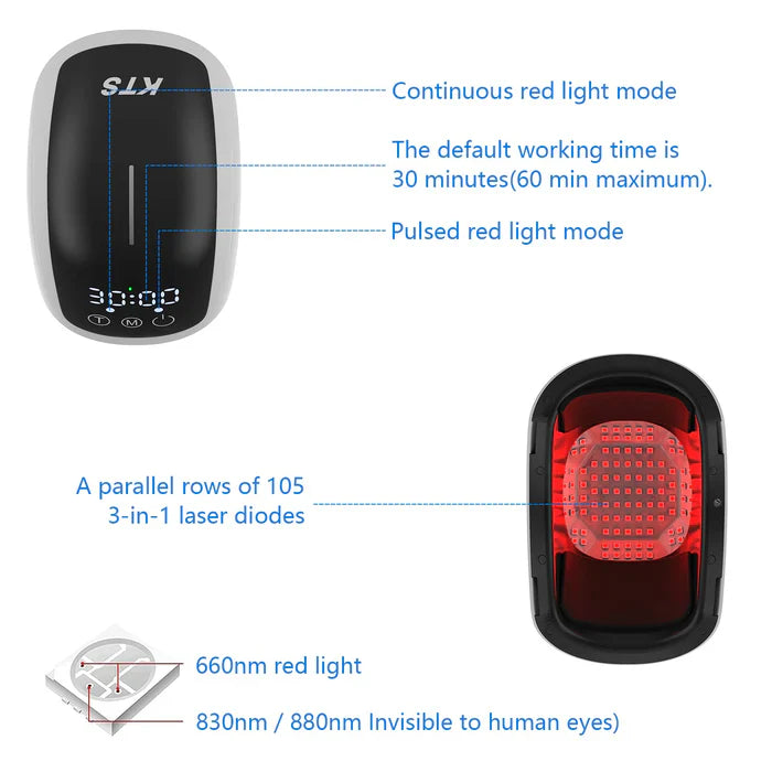 Knie-Massagegerät mit 630nm, 660nm und 880nm Licht für Gelenkkomfort