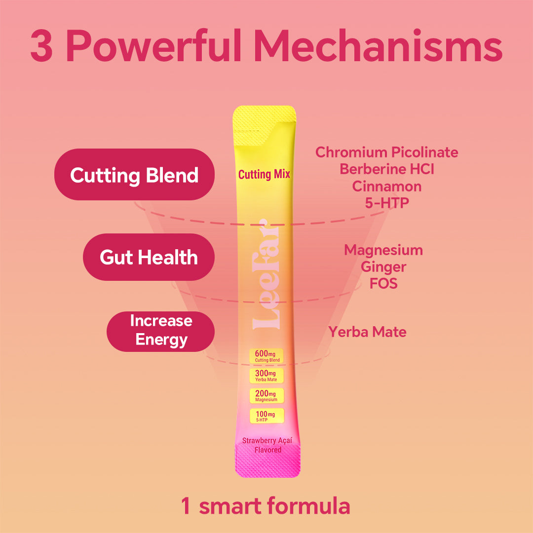 Craving Control And Metabolism Support Drink Mix For Daily Use