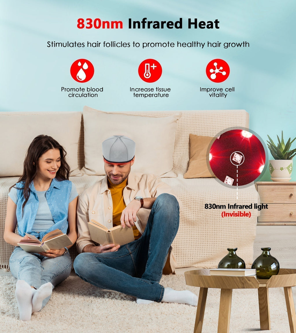 Topi Pertumbuhan Rambut Cahaya Merah LumaCap Dengan 120 LED Di Rumah