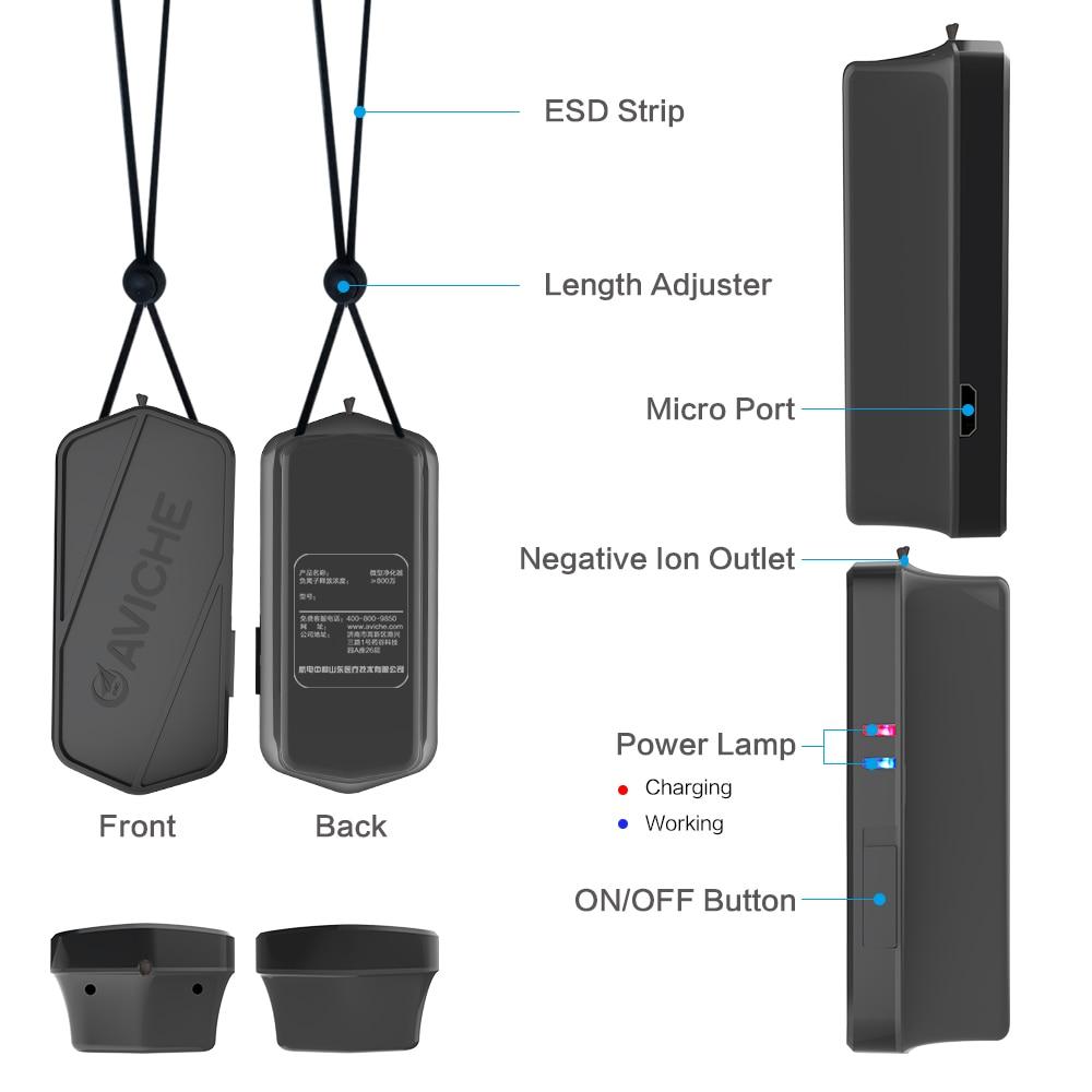 Aerel | Kalung Penapis Udara Mudah Alih Dengan Pelepasan Anion