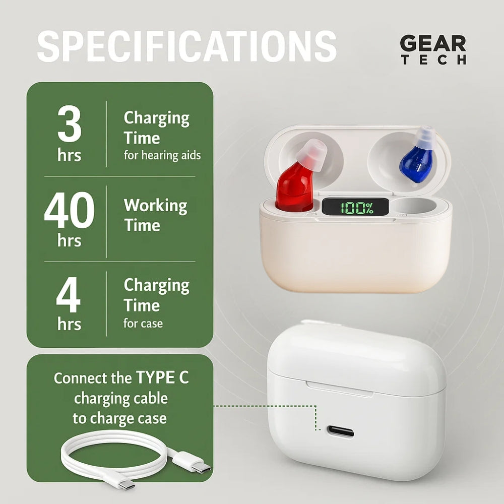 Rechargeable In-Ear Hearing Aids With 3-Day Battery Life