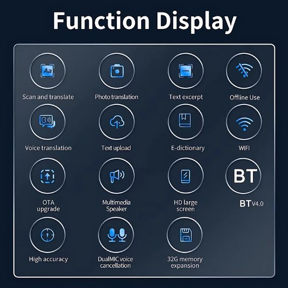 LingoPen Språkoversetter | Petprovac