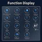 LingoPen Språkoversetter | Petprovac