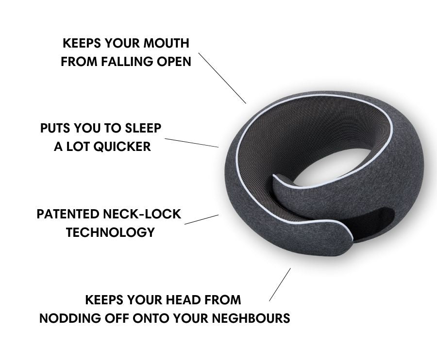Memory Foam Travel Neck Pillow for Long Flights, Road Trips and Everyday Commutes