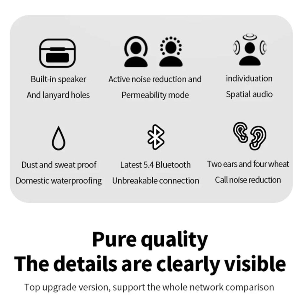 AeroVibe Touchscreen-Ohrhörer mit aktiver Geräuschunterdrückung | Petprovac