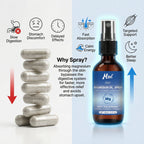 Pure Magnesium Oil Spray for Everyday Wellness