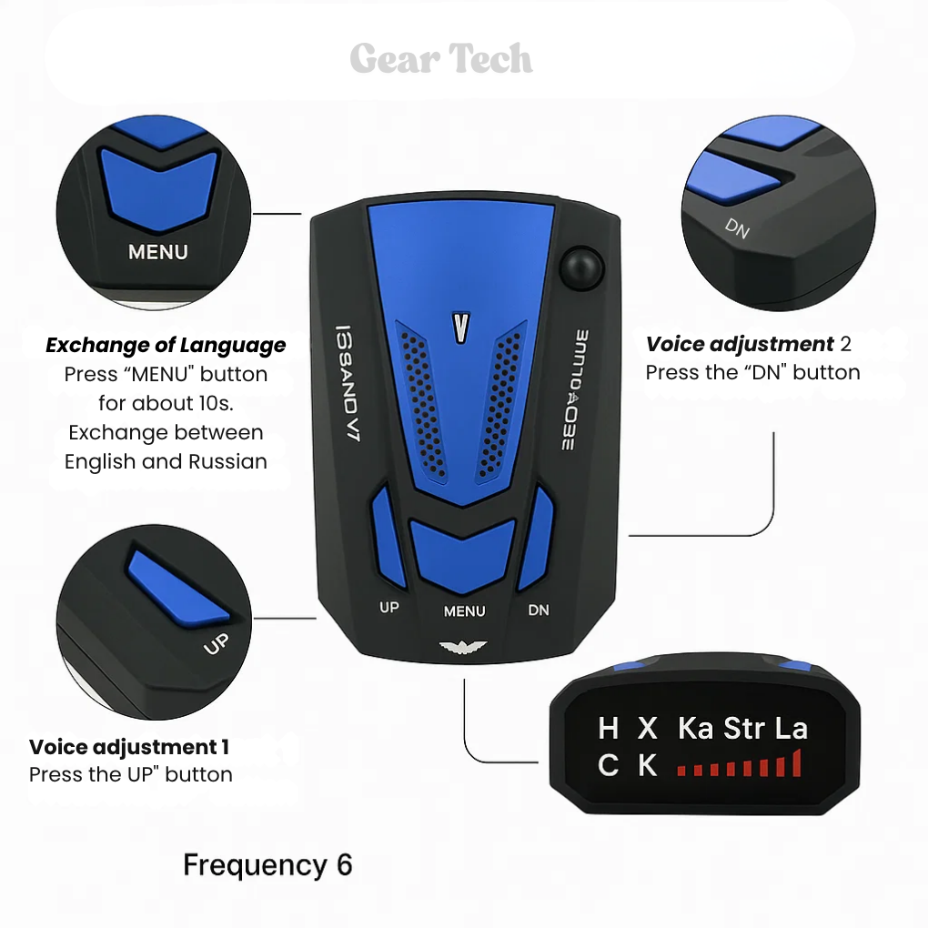Kirrea UK Radar Detector Long-Range Speed Camera Alert | Petprovac ...