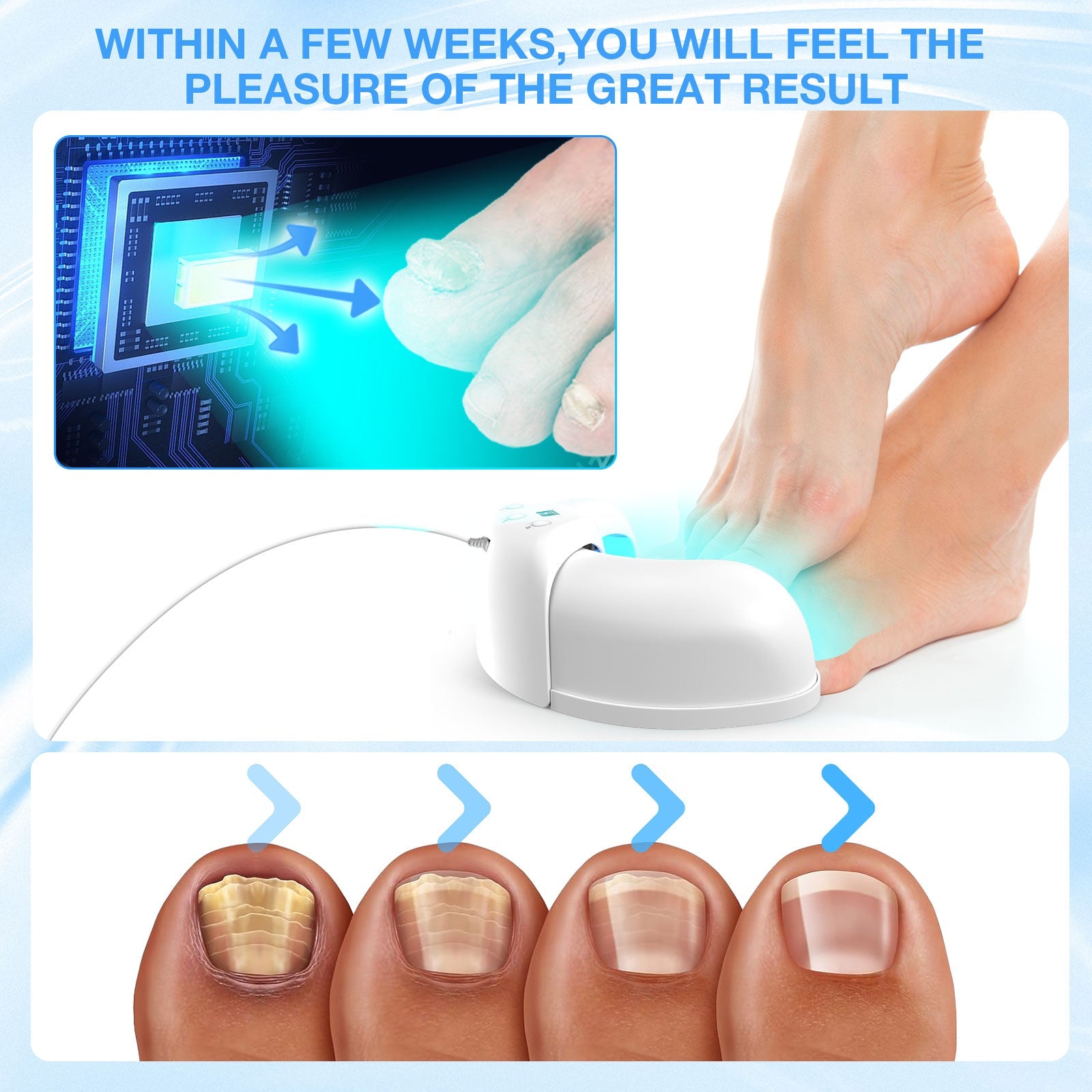 LED Nail Care Device With Blue And Infrared Light For Hands And Feet