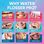 Vízsugaras fogköztisztító Pro – Erő, Pontosság és Teljes Frissesség