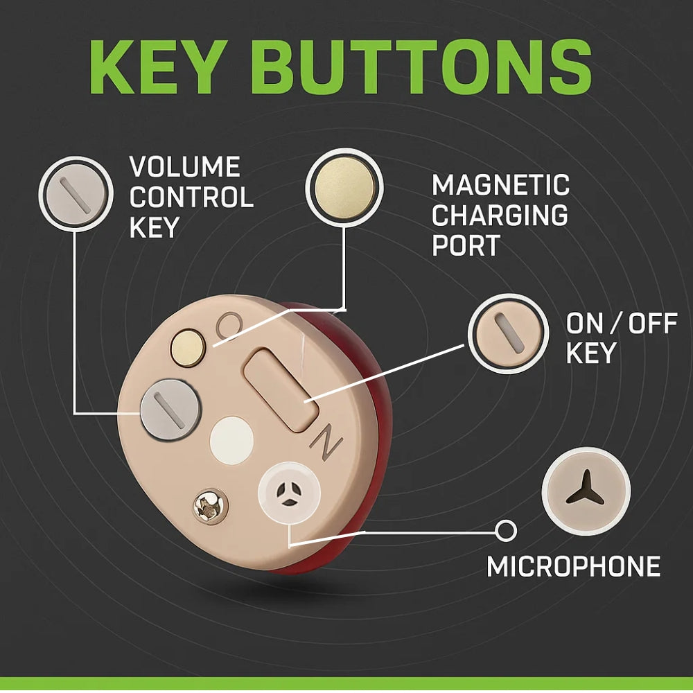 Rechargeable In-Ear Hearing Aids With 3-Day Battery Life