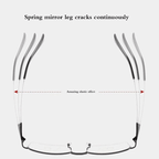 Titanium Progressive Distance and Near Range Dual-Use Reading Glasses