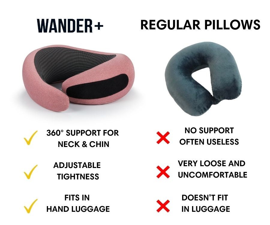 Memory Foam Travel Neck Pillow for Long Flights, Road Trips and Everyday Commutes