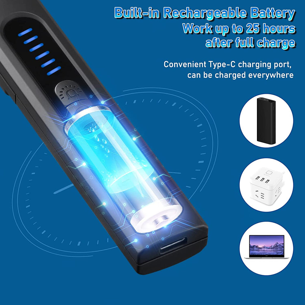 Hidden Camera Finder | Petprovac