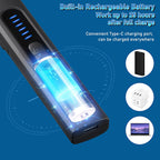 Hidden Camera Finder | Petprovac