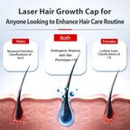 REGENVIE Pro At Home Hair Renewal Solution For Lasting Density
