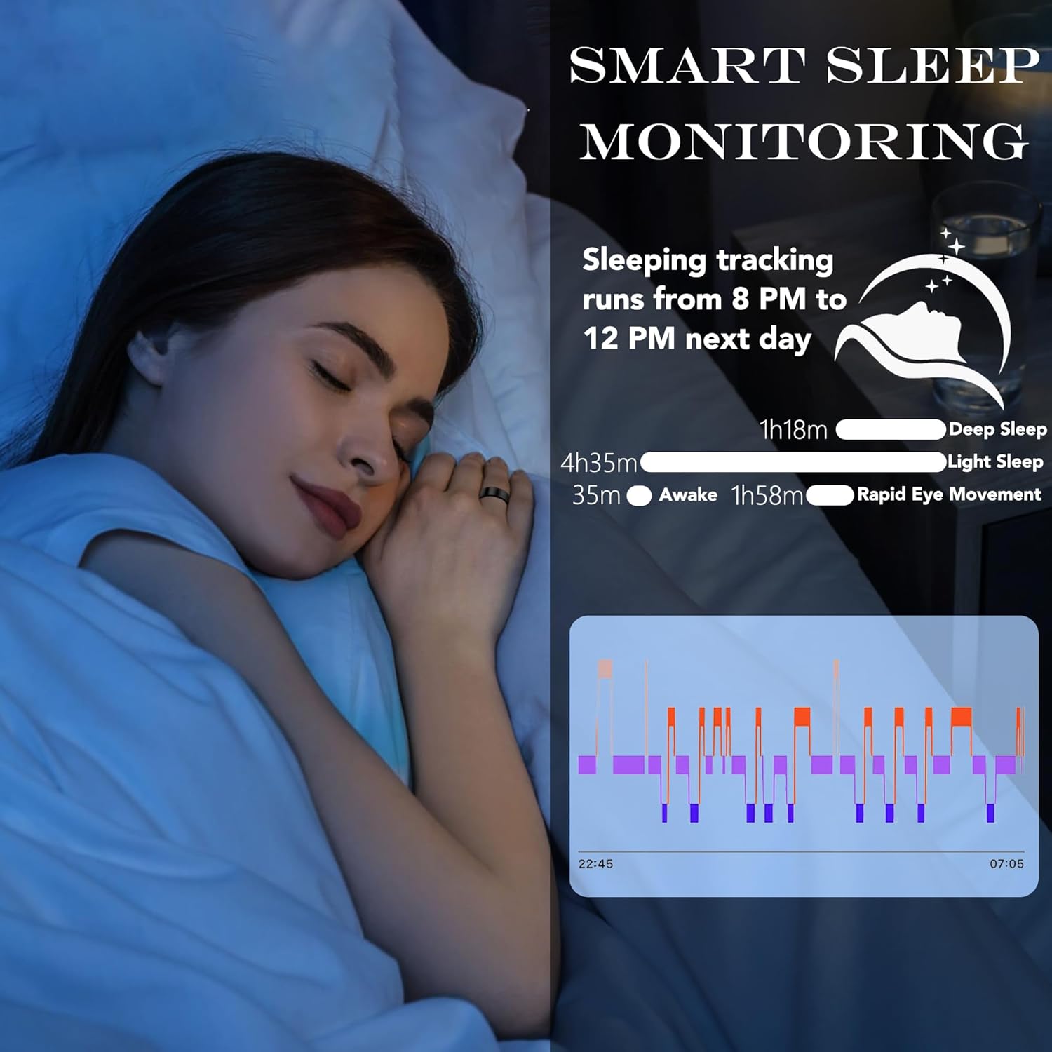Smart Ring Pro Wellness Tracker For Sleep, Stress And Energy Insights